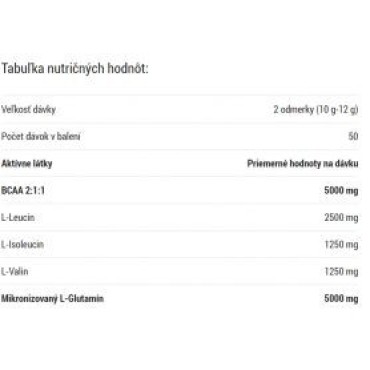 Amix Glutamine + BCAA 530 g AMIX