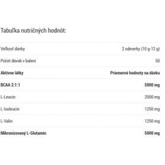 Amix Glutamine + BCAA 530 g AMIX